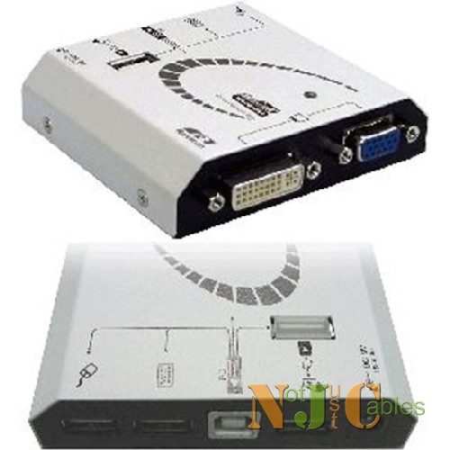 REXTRON Extra USB Console Box